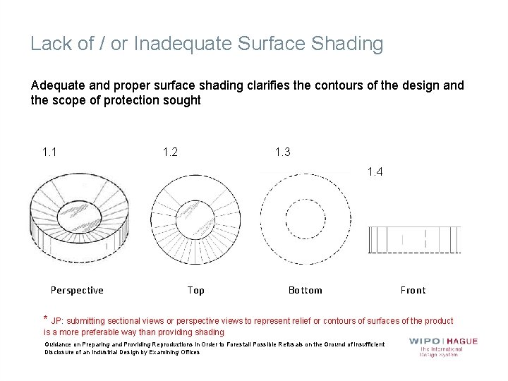 Lack of / or Inadequate Surface Shading Adequate and proper surface shading clarifies the