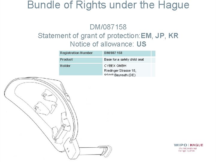 Bundle of Rights under the Hague DM/087158 Statement of grant of protection: EM, JP,