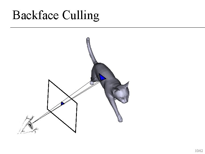 Backface Culling 10/62 