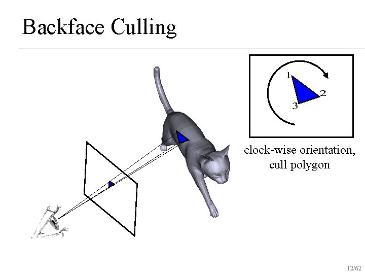 Backface Culling clock-wise orientation, cull polygon 12/62 