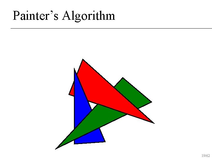 Painter’s Algorithm 19/62 