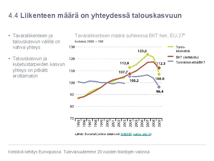 4. 4 Liikenteen määrä on yhteydessä talouskasvuun • Tavaraliikenteen ja talouskasvun välillä on vahva