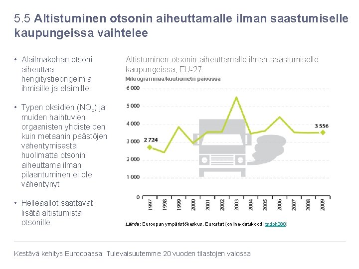 5. 5 Altistuminen otsonin aiheuttamalle ilman saastumiselle kaupungeissa vaihtelee • Alailmakehän otsoni aiheuttaa hengitystieongelmia