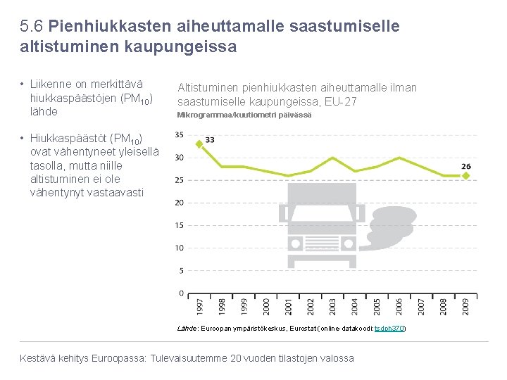 5. 6 Pienhiukkasten aiheuttamalle saastumiselle altistuminen kaupungeissa • Liikenne on merkittävä hiukkaspäästöjen (PM 10)