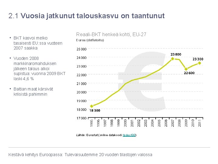 2. 1 Vuosia jatkunut talouskasvu on taantunut • BKT kasvoi melko tasaisesti EU: ssa