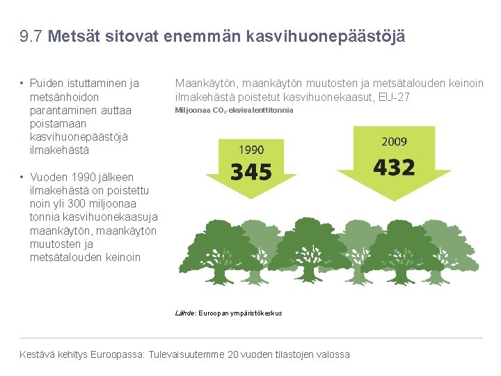 9. 7 Metsät sitovat enemmän kasvihuonepäästöjä • Puiden istuttaminen ja metsänhoidon parantaminen auttaa poistamaan