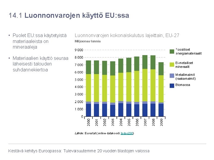 14. 1 Luonnonvarojen käyttö EU: ssa • Puolet EU: ssa käytetyistä materiaaleista on mineraaleja