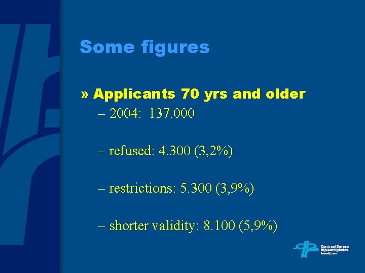 Some figures » Applicants 70 yrs and older – 2004: 137. 000 – refused: