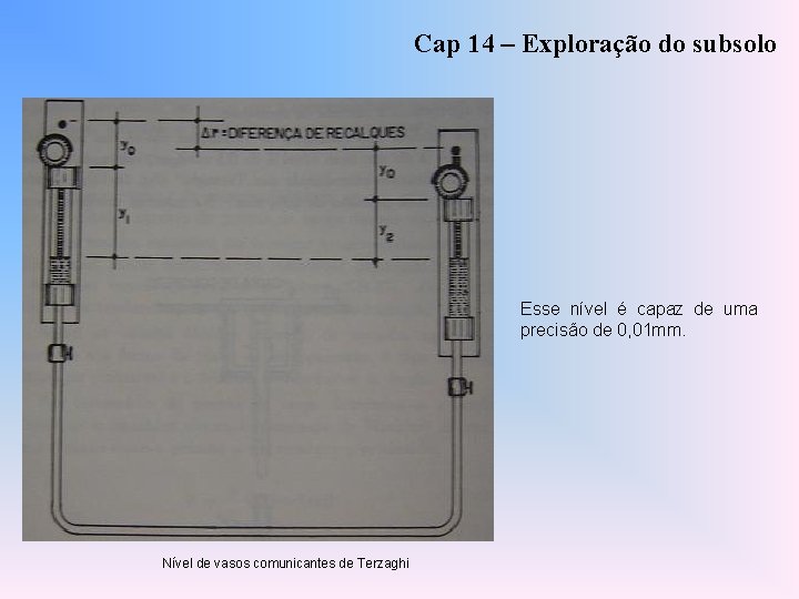 Cap 14 – Exploração do subsolo Esse nível é capaz de uma precisão de