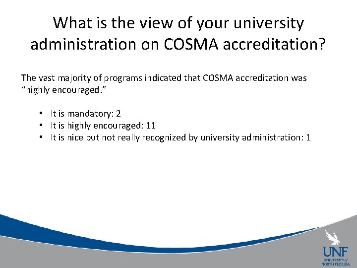 What is the view of your university administration on COSMA accreditation? The vast majority