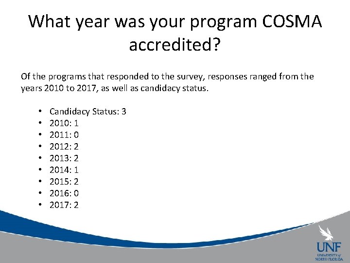 What year was your program COSMA accredited? Of the programs that responded to the