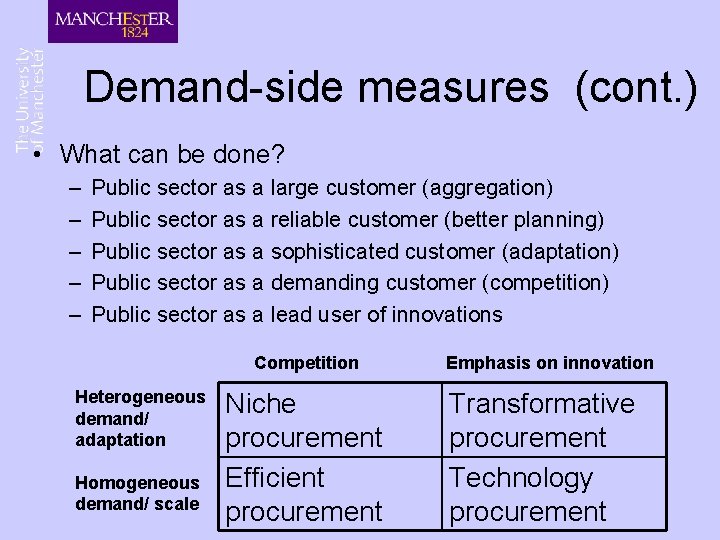 Demand-side measures (cont. ) • What can be done? – – – Public sector Demand-side measures (cont. ) • What can be done? – – – Public sector