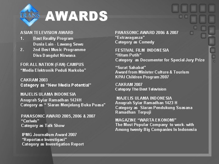 AWARDS ASIAN TELEVISION AWARD 1. Best Reality Program Dunia Lain - Lawang Sewu 2.