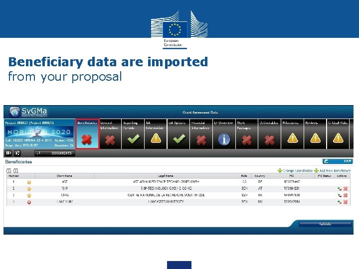 Beneficiary data are imported from your proposal 