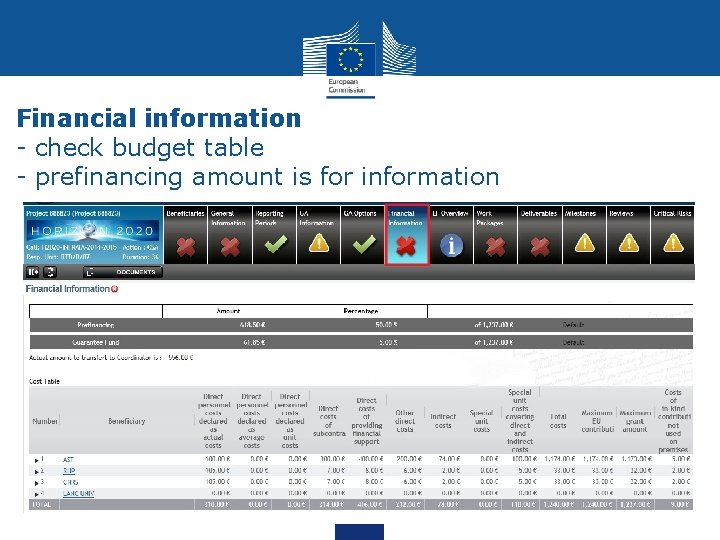 Financial information - check budget table - prefinancing amount is for information 