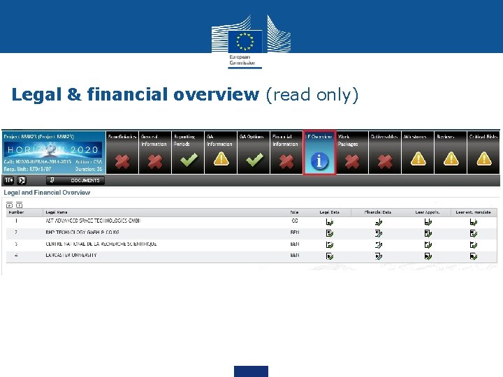 Legal & financial overview (read only) 