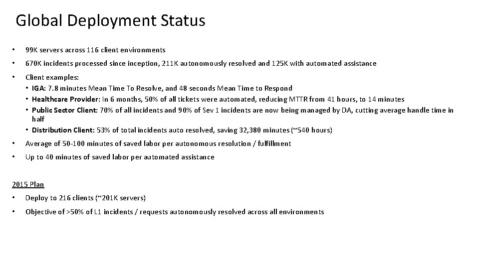 Global Deployment Status • 99 K servers across 116 client environments • 670 K Global Deployment Status • 99 K servers across 116 client environments • 670 K