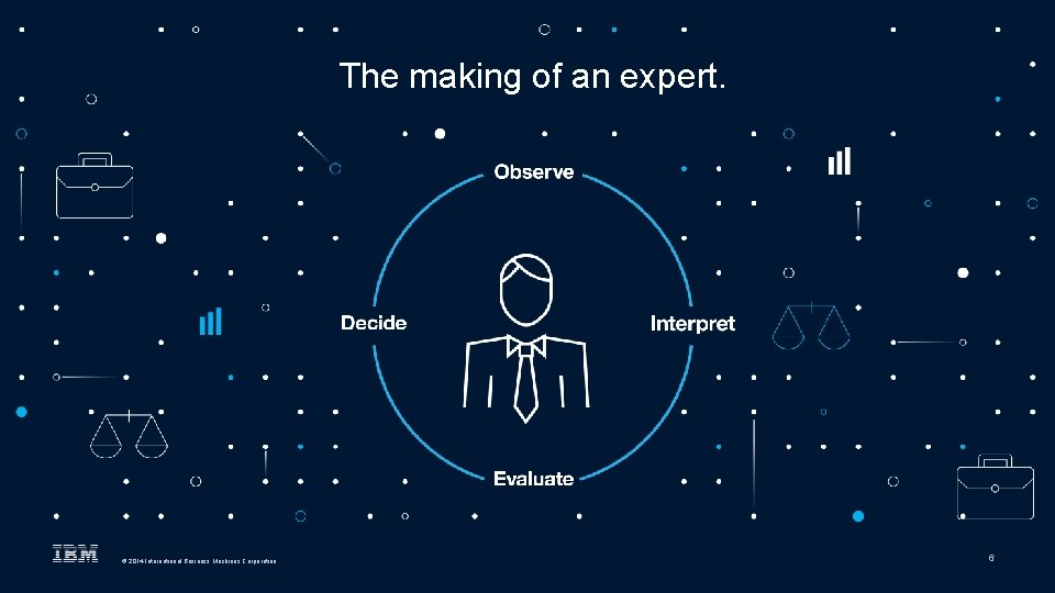 The making of an expert. © 2014 International Business Machines Corporation 6 The making of an expert. © 2014 International Business Machines Corporation 6