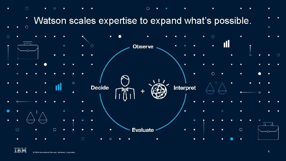 Watson scales expertise to expand what’s possible. © 2014 International Business Machines Corporation 8 Watson scales expertise to expand what’s possible. © 2014 International Business Machines Corporation 8