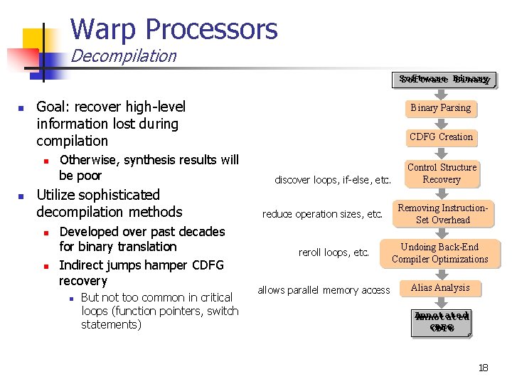 Warp Processors Decompilation Software Binary n Goal: recover high-level information lost during compilation n