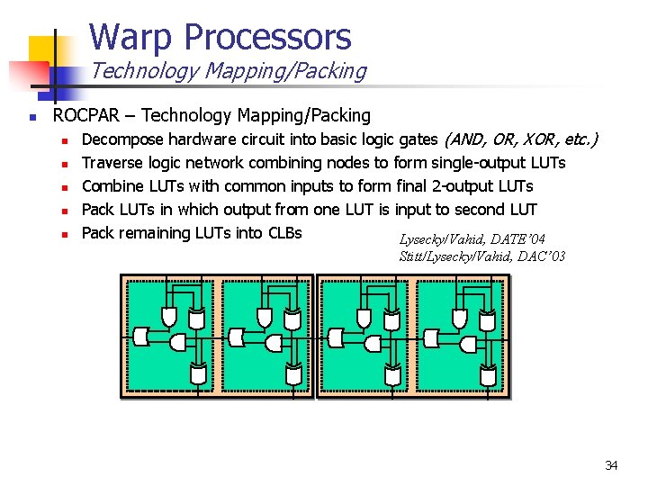 Warp Processors Technology Mapping/Packing n ROCPAR – Technology Mapping/Packing n n n Decompose hardware
