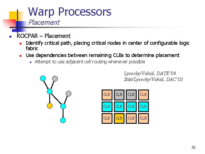 Warp Processors Placement n ROCPAR – Placement n n Identify critical path, placing critical