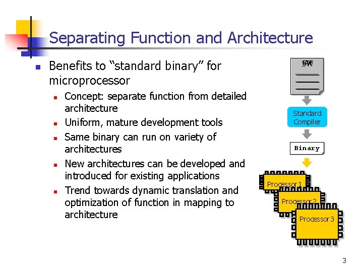 Separating Function and Architecture n Benefits to “standard binary” for microprocessor n n n