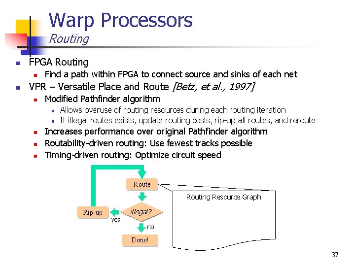 Warp Processors Routing n FPGA Routing n n Find a path within FPGA to