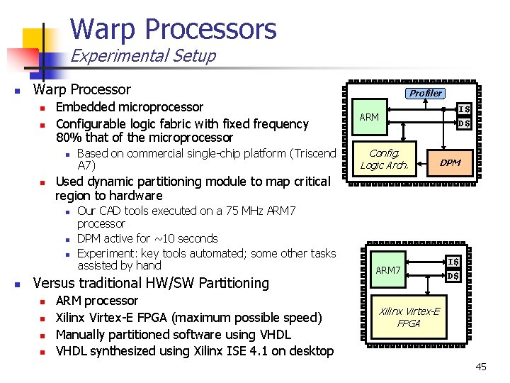 Warp Processors Experimental Setup n Warp Processor n n Embedded microprocessor Configurable logic fabric