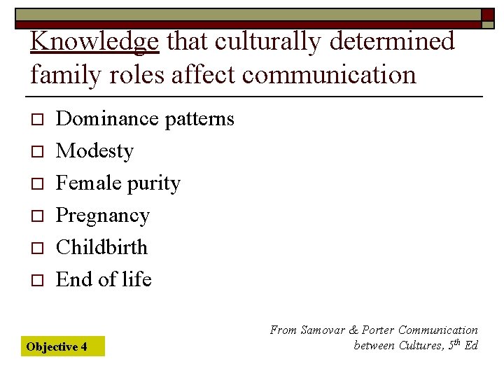 Knowledge that culturally determined family roles affect communication o o o Dominance patterns Modesty
