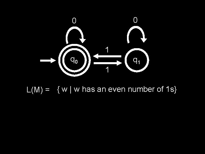 0 0 1 q 1 L(M) = { w | w has an even