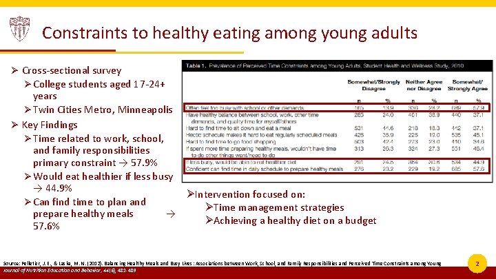 Constraints to healthy eating among young adults Ø Cross-sectional survey Ø College students aged