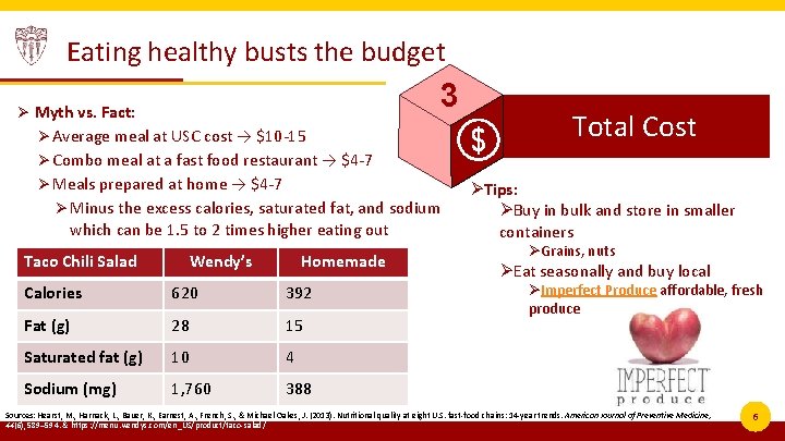 Eating healthy busts the budget 3 Ø Myth vs. Fact: Ø Average meal at