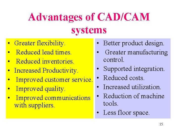 Advantages of CAD/CAM systems • • Greater flexibility. Reduced lead times. Reduced inventories. Increased