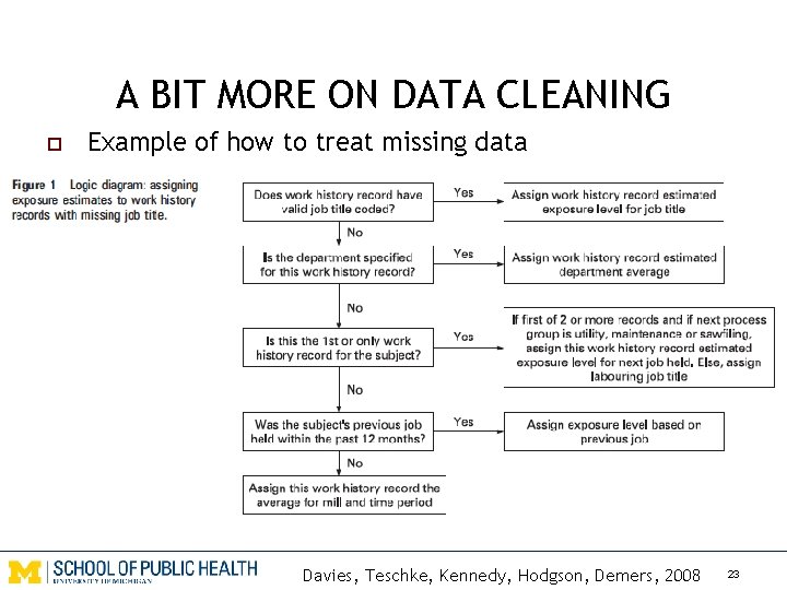 A BIT MORE ON DATA CLEANING o Example of how to treat missing data