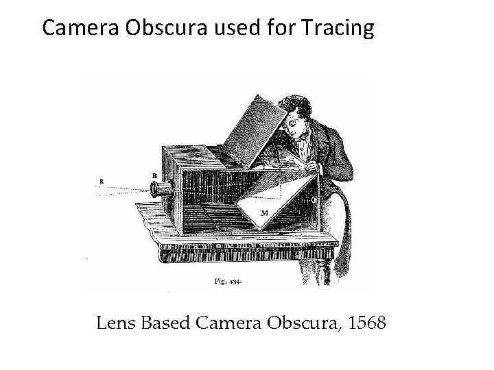 Camera Obscura used for Tracing Lens Based Camera Obscura, 1568 