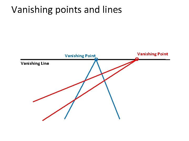 Vanishing points and lines Vanishing Point Vanishing Line o Vanishing Point o 