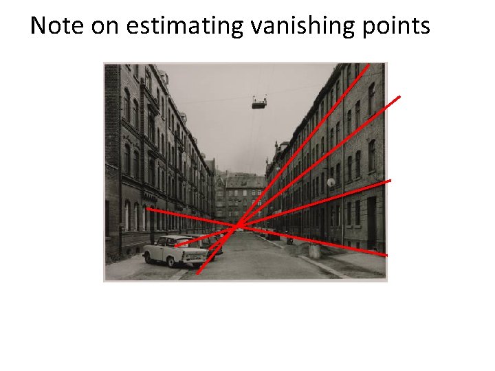 Note on estimating vanishing points 