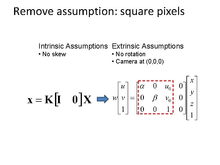 Remove assumption: square pixels Intrinsic Assumptions Extrinsic Assumptions • No skew • No rotation