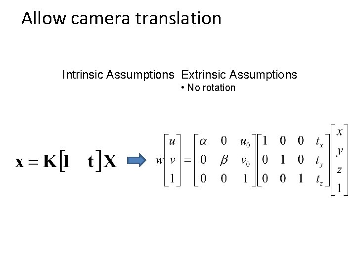 Allow camera translation Intrinsic Assumptions Extrinsic Assumptions • No rotation 