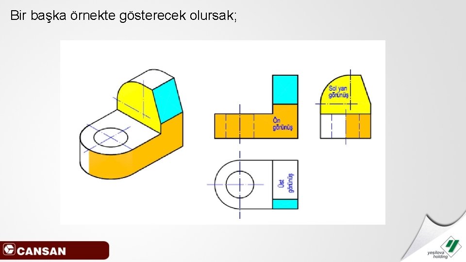 Bir başka örnekte gösterecek olursak; 