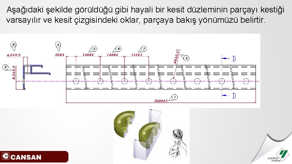 Aşağıdaki şekilde görüldüğü gibi hayali bir kesit düzleminin parçayı kestiği varsayılır ve kesit çizgisindeki