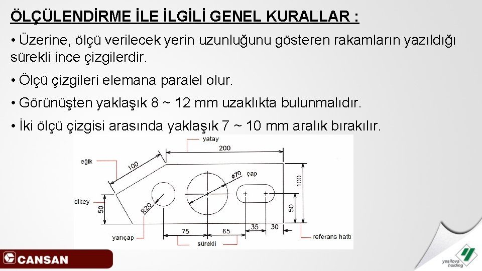 ÖLÇÜLENDİRME İLGİLİ GENEL KURALLAR : • Üzerine, ölçü verilecek yerin uzunluğunu gösteren rakamların yazıldığı