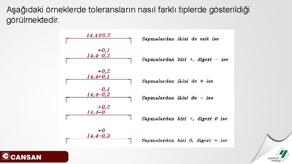 Aşağıdaki örneklerde toleransların nasıl farklı tiplerde gösterildiği görülmektedir. 