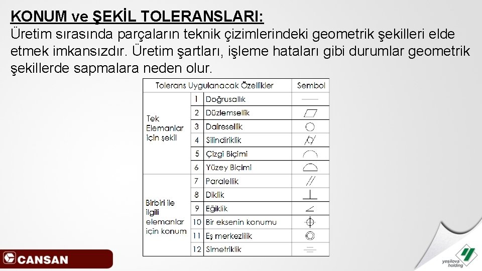 KONUM ve ŞEKİL TOLERANSLARI: Üretim sırasında parçaların teknik çizimlerindeki geometrik şekilleri elde etmek imkansızdır.