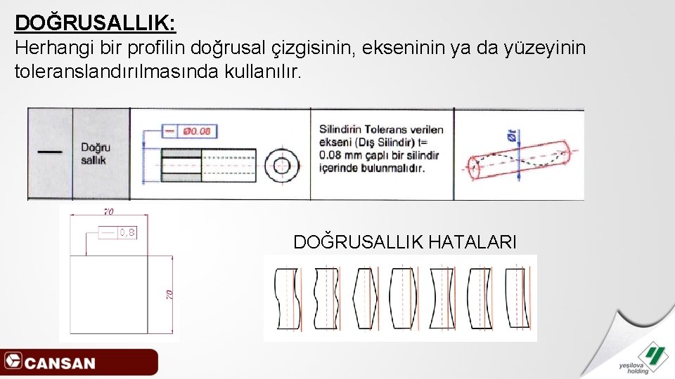 DOĞRUSALLIK: Herhangi bir profilin doğrusal çizgisinin, ekseninin ya da yüzeyinin toleranslandırılmasında kullanılır. DOĞRUSALLIK HATALARI