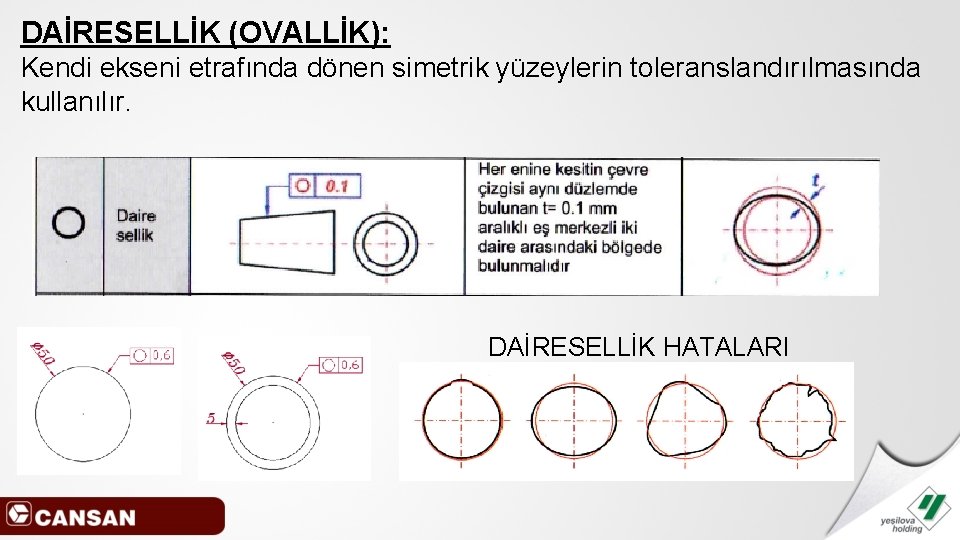 DAİRESELLİK (OVALLİK): Kendi ekseni etrafında dönen simetrik yüzeylerin toleranslandırılmasında kullanılır. DAİRESELLİK HATALARI 