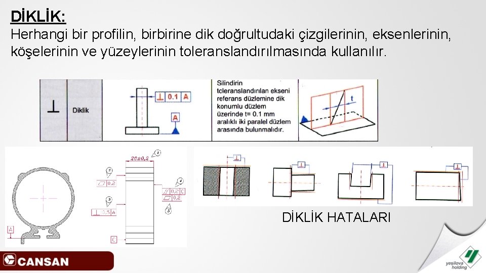 DİKLİK: Herhangi bir profilin, birbirine dik doğrultudaki çizgilerinin, eksenlerinin, köşelerinin ve yüzeylerinin toleranslandırılmasında kullanılır.