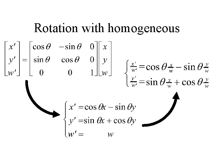 Rotation with homogeneous 