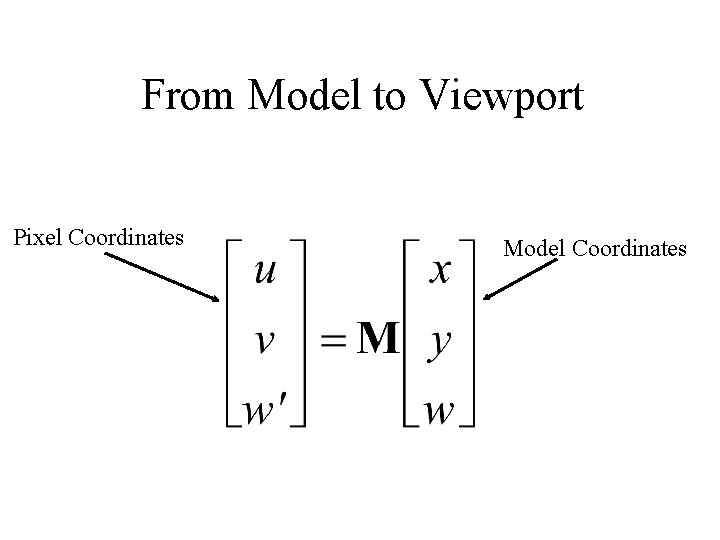From Model to Viewport Pixel Coordinates Model Coordinates 
